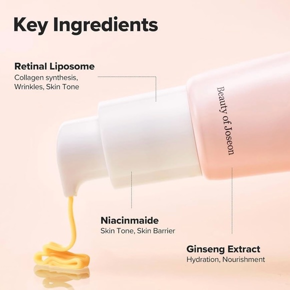 Beauty of Joseon Revive Eye Serum Ginseng+Retinol Set 2 pack New Open Box - Picture 7 of 15